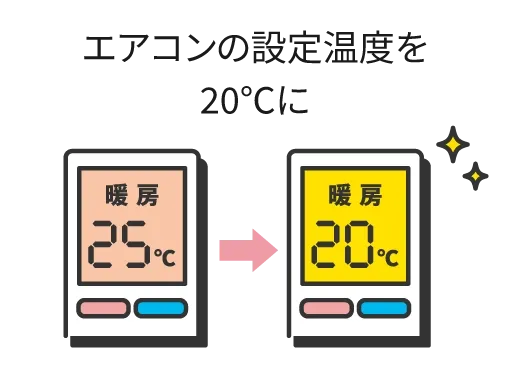 エアコンの設定温度を20℃に