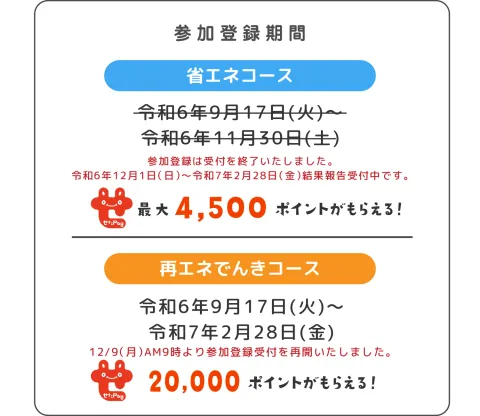 参加登録期間／【省エネコース】令和6年9月17日(火)～令和6年11月30日(土)ー最大4,500ポイントがもらえる！、【再エネでんきコース】令和6年9月17日(火)～令和7年2月28日(金)ー20,000ポイントがもらえる！